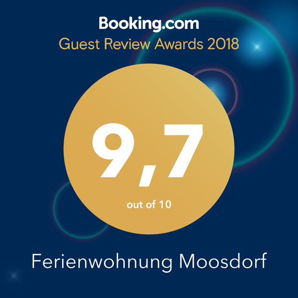 Guest Review Awards 2018